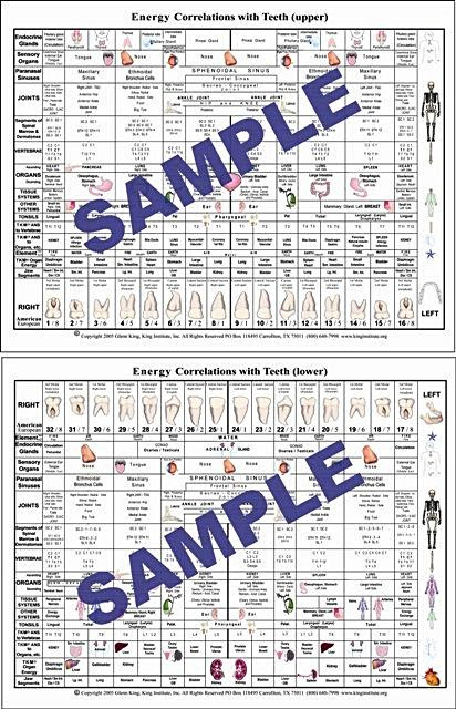 sample 6