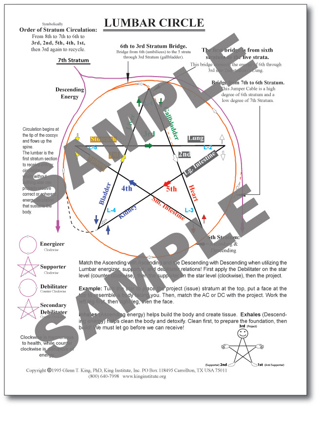 sample3
